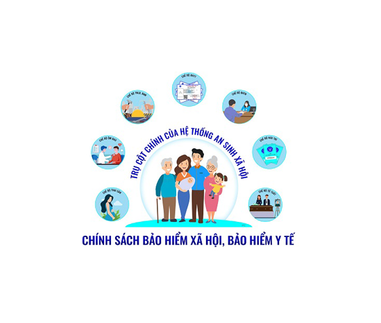 DỊCH VỤ BẢO HIỂM XÃ HỘI DỊCH VỤ BẢO HIỂM XÃ HỘI